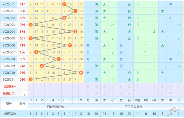 彩运之光,双色球,年第,广东体彩,广东体彩网,广东体彩网官网,体育彩票,体彩大乐透,竞彩足球,体彩公益