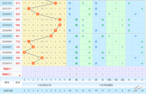 八仙显奇术,揭秘,年福彩,广东体彩,广东体彩网,广东体彩网官网,体育彩票,体彩大乐透,竞彩足球,体彩公益