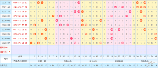神秘彩码揭,期体彩排列,三独家预测,广东体彩,广东体彩网,广东体彩网官网,体育彩票,体彩大乐透,竞彩足球,体彩公益