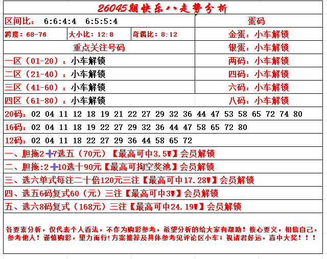 双色球解码,期冰点预测,三蓝神选,广东体彩,广东体彩网,广东体彩网官网,体育彩票,体彩大乐透,竞彩足球,体彩公益