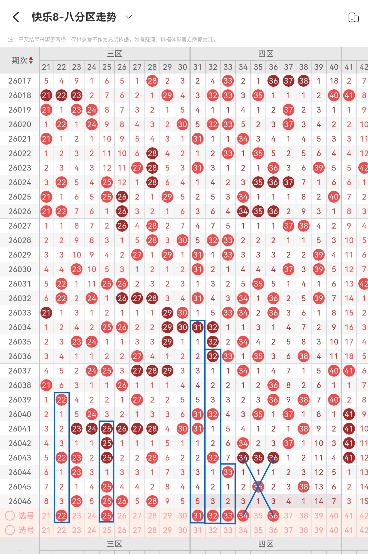 体彩排列三,期专家推荐,定跨,广东体彩,广东体彩网,广东体彩网官网,体育彩票,体彩大乐透,竞彩足球,体彩公益