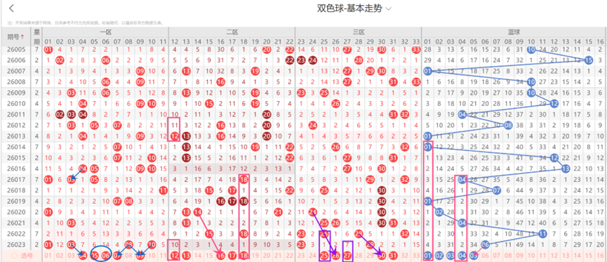 期排列三预,专家质合分,析推荐混合,广东体彩,广东体彩网,广东体彩网官网,体育彩票,体彩大乐透,竞彩足球,体彩公益