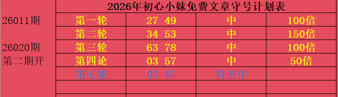 双色球,期专家质合,分析前区十,广东体彩,广东体彩网,广东体彩网官网,体育彩票,体彩大乐透,竞彩足球,体彩公益