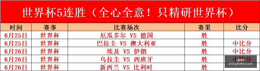 推荐,世界杯前瞻,荷兰对阵摩,广东体彩网官网,广东体彩网购彩,广东体彩网选号技巧,安全购彩,避坑指南
