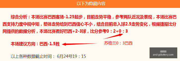 篮球盛宴,犹他爵士队,信心之战终,广东体彩网官网,广东体彩网购彩,广东体彩网选号技巧,安全购彩,避坑指南