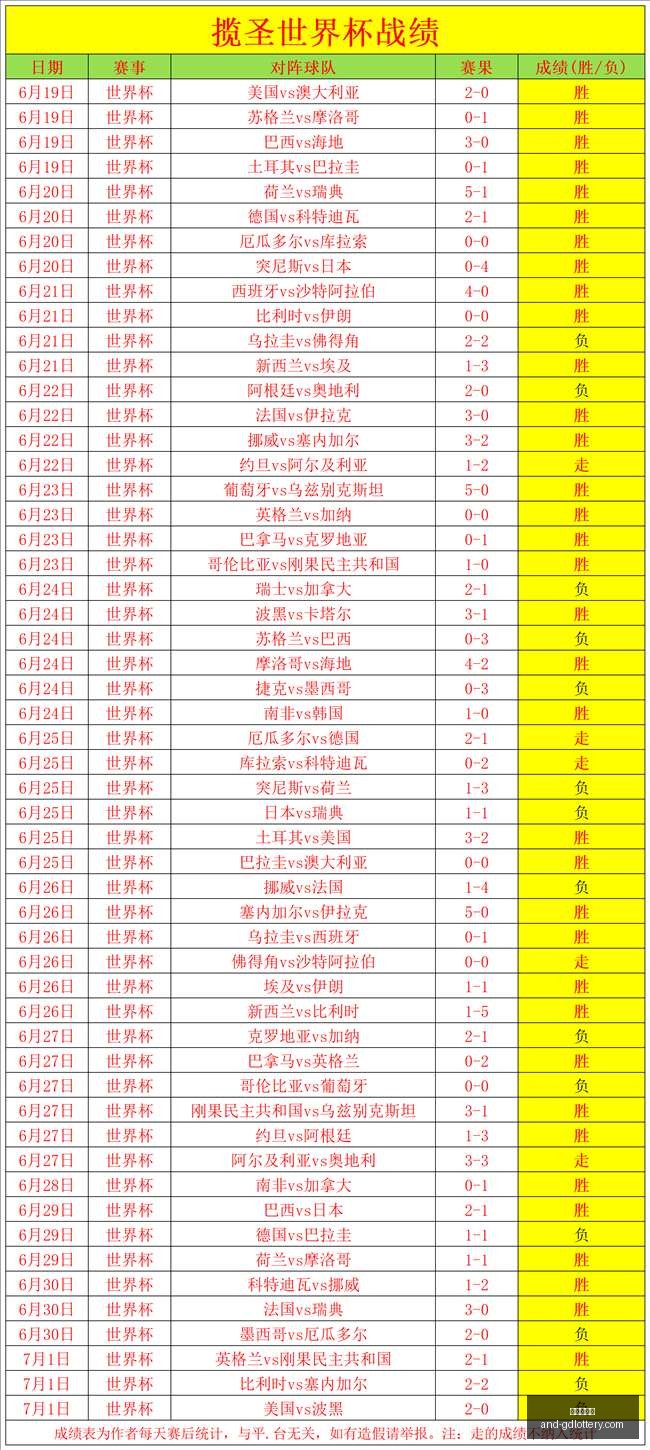 广东体彩网,广东体彩网官网,广东体彩网购彩,广东体彩网官网,广东体彩网购彩,广东体彩网选号技巧,安全购彩,避坑指南