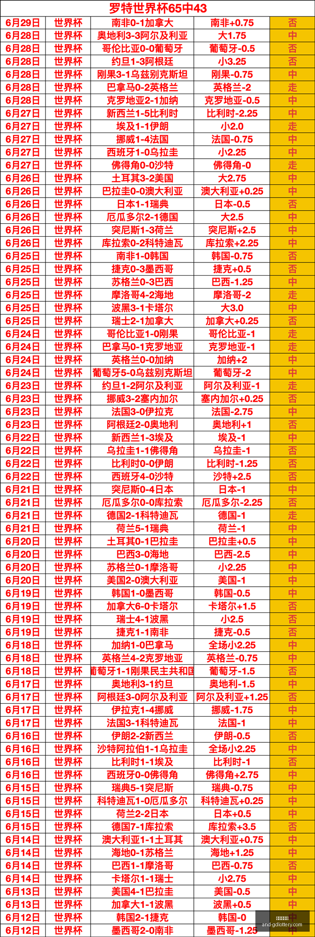 广东体彩网,广东体彩网官网,广东体彩网购彩,广东体彩网官网,广东体彩网购彩,广东体彩网选号技巧,安全购彩,避坑指南