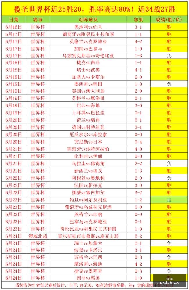 韩连胜风暴,韩潜在隐患,小心这些误,广东体彩网官网,广东体彩网购彩,广东体彩网选号技巧,安全购彩,避坑指南