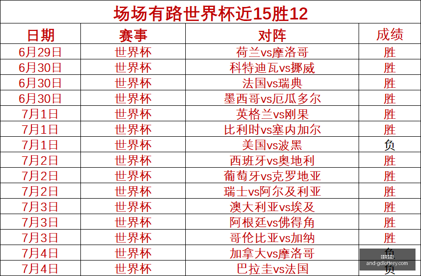 前瞻,两队表现差,异大,广东体彩网官网,广东体彩网购彩,广东体彩网选号技巧,安全购彩,避坑指南