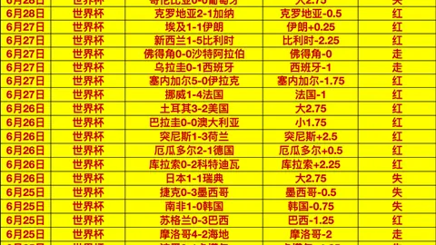 2026深度解析：20胜13负的罕见冠军模型，胜负关键与总分攻略