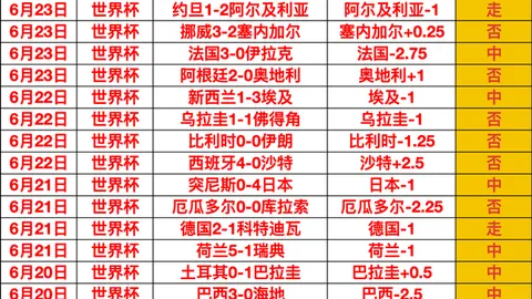 广东体彩网，广东体彩网选号技巧， 113109