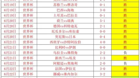 韩连胜风暴韩潜在隐患，小心这些误区