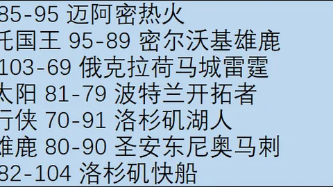 推荐 2026欧罗巴资格赛周四攻略：特温特对阵费伦茨瓦罗斯的关键对决