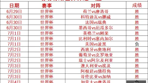 2026前瞻安全购彩：两队表现差异大，理论值与实际值悬殊